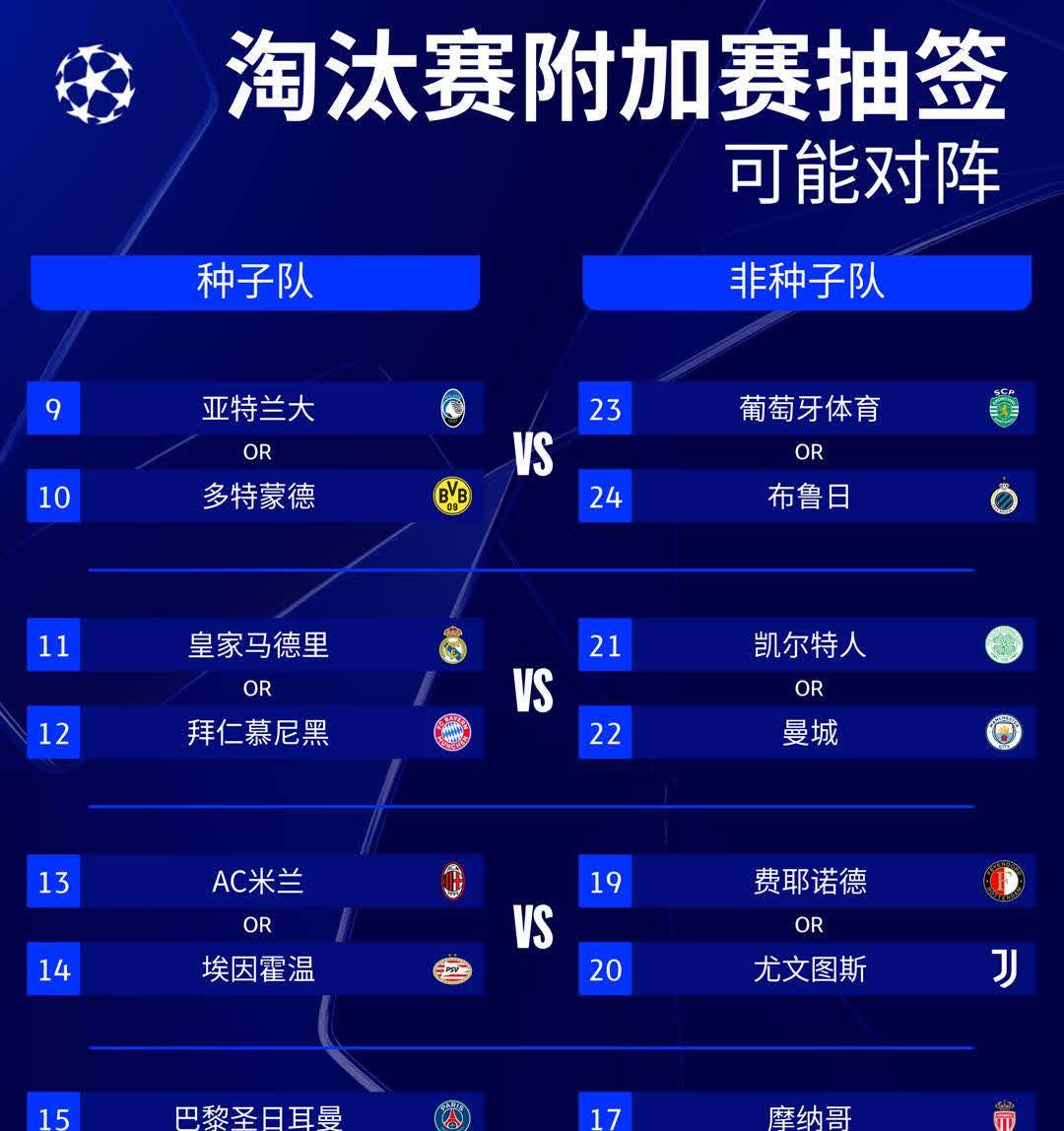 欧锦赛全部首轮比赛结束,结果令人意想不到